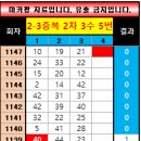 1147회 3수 이미지