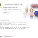 정훈치과의원 이미지