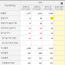 하나전자저울(주) 이미지