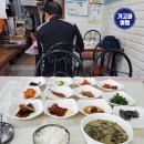 고슴도치를 닮은 섬, 위도 - 망월봉 트레킹 당일 여행 후기
