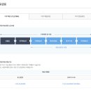 이우고등학교 | 알리바바, 타오바오 쉽게 구매하는법! 중국 구매대행 전문 &lt;슈닝&gt; 솔직후기