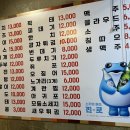 쌩노가리