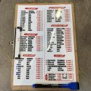 굴포천역 | [인천, 굴포천역] 마라 수혈 제대로🔥 굴포천역 맛집 '야리바바' 오리 특수부위 후기