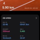 혜화통상 | 러닝 (2025.10.19~)