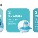 (주)우리은행 용인지점 이미지