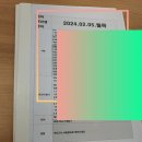 범어영선생