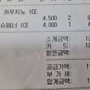 도그리치 이미지