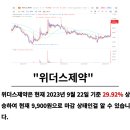 위더스알파 이미지