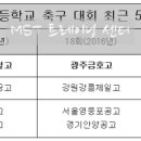 광양마동축구장 축구전용2구장 이미지