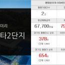 리리부동산공인중개사무소 이미지