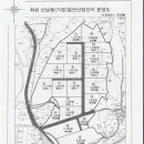 송림산업가스 이미지