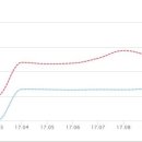 진우공인중개사사무소 이미지