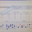 클럽에이스골프존 이미지