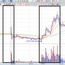 원일커뮤니케이션 이미지