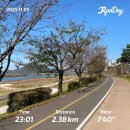 비전상상약국 | 목표를 이루는 순간, 그것은 더 이상 목표가 아니다 (feat. 첫 10km 마라톤)