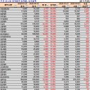(주)개미스탁 이미지