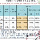 대대1리 마을회관 이미지
