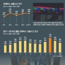 고래고래노래방 이미지