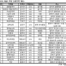 합덕상회 이미지