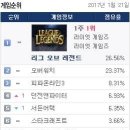 앤 피씨방 이미지