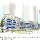 유동가든