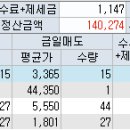 한신모바일 이미지