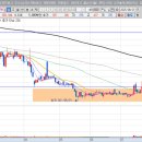 (주)엠텍헬스케어 이미지