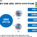 파인레지던스