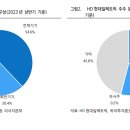 지이리뉴어블에너지