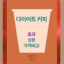 【2025년 최신】 다이어트 커피 추천 BEST 5 + 효과·성분·가격 비교!