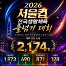 유노스포츠 | 하남감일 KSA 유노점프 줄넘기 학원 서울컵 줄넘기대회 후기｜아이들의 성장과 도전 이야기