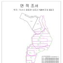대조리 이미지
