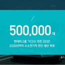수산모비스 이미지