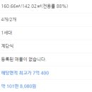바우뫼로39길 32-6 이미지