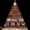 영국목장 이미지