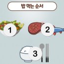 탠핏 네이버블로그
