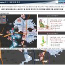 현대프리미엄캠퍼스