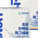 웰스리믹