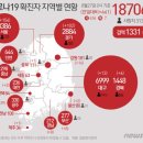 케어탑 이미지