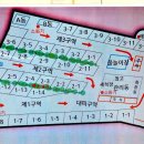기산슈퍼 - 아산시 순천향로 408 | 기산슈퍼