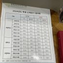 경희부부한의원 | 인천 논현동 소래 경희든든 부부한의원 내돈내산