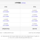 블루라인 이미지