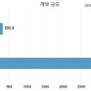 주식회사 우원 국민일보