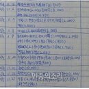 모녀전 이미지
