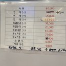 경보관 이미지