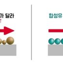 금곡카센타 이미지