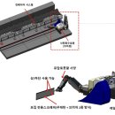 디에이치컴퍼니 티스토리