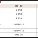 진하공인중개사사무소 이미지