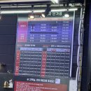 금천구 세차장 꼼꼼하고 손이 빠른 금천손세차 는 불스원 워시앤케어 금천점