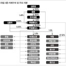 (주)참미트 이미지